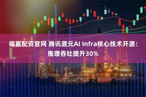 福赢配资官网 腾讯混元AI Infra核心技术开源：推理吞吐提升30%